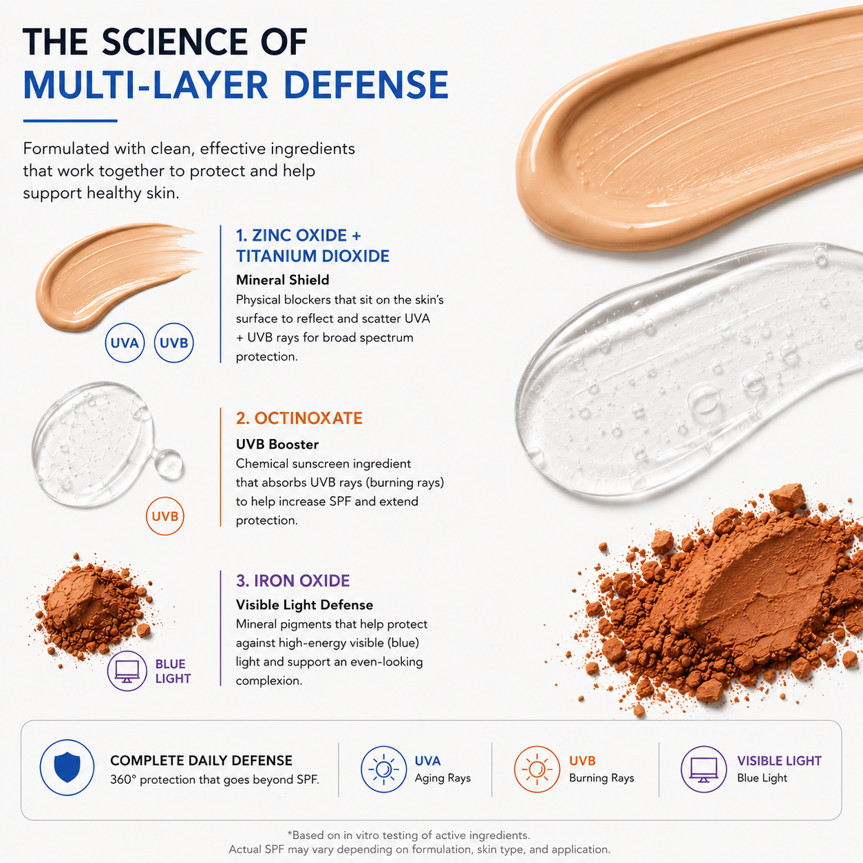 HYBRID Tinted SPF 50 Sunscreen
